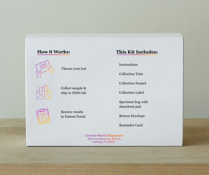 4-Panel At-Home STI Test