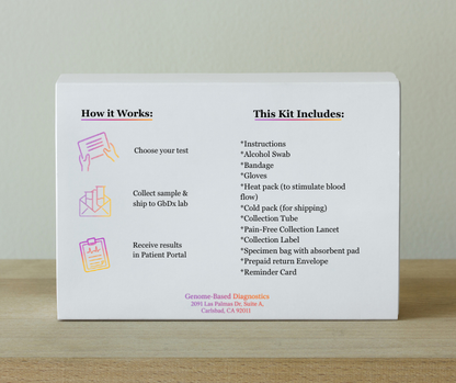 At-Home 8-Panel STI Test