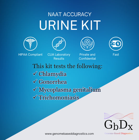 Chlamydia, Gonorrhea, Mycoplasma genitalium and Trichomoniasis Lab Screening Test from At-Home Urine Collection Kit