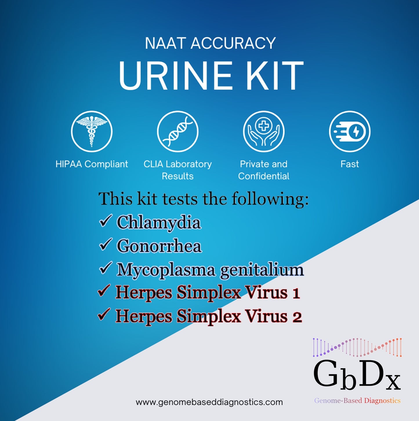 Chlamydia, Gonorrhea, Mycoplasma genitalium, Herpes Simplex 1 & 2 Lab Screening Test At-Home Urine Collection Kit