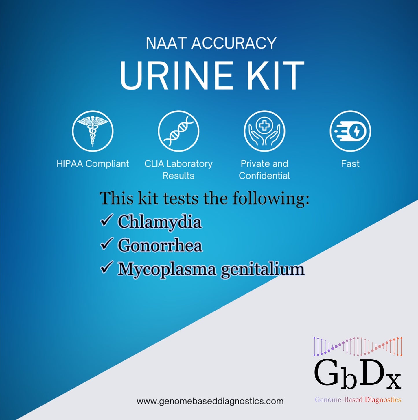 Chlamydia, Gonorrhea, and Mycoplasma genitalium Lab Screening Test from At-Home Urine Collection Kit