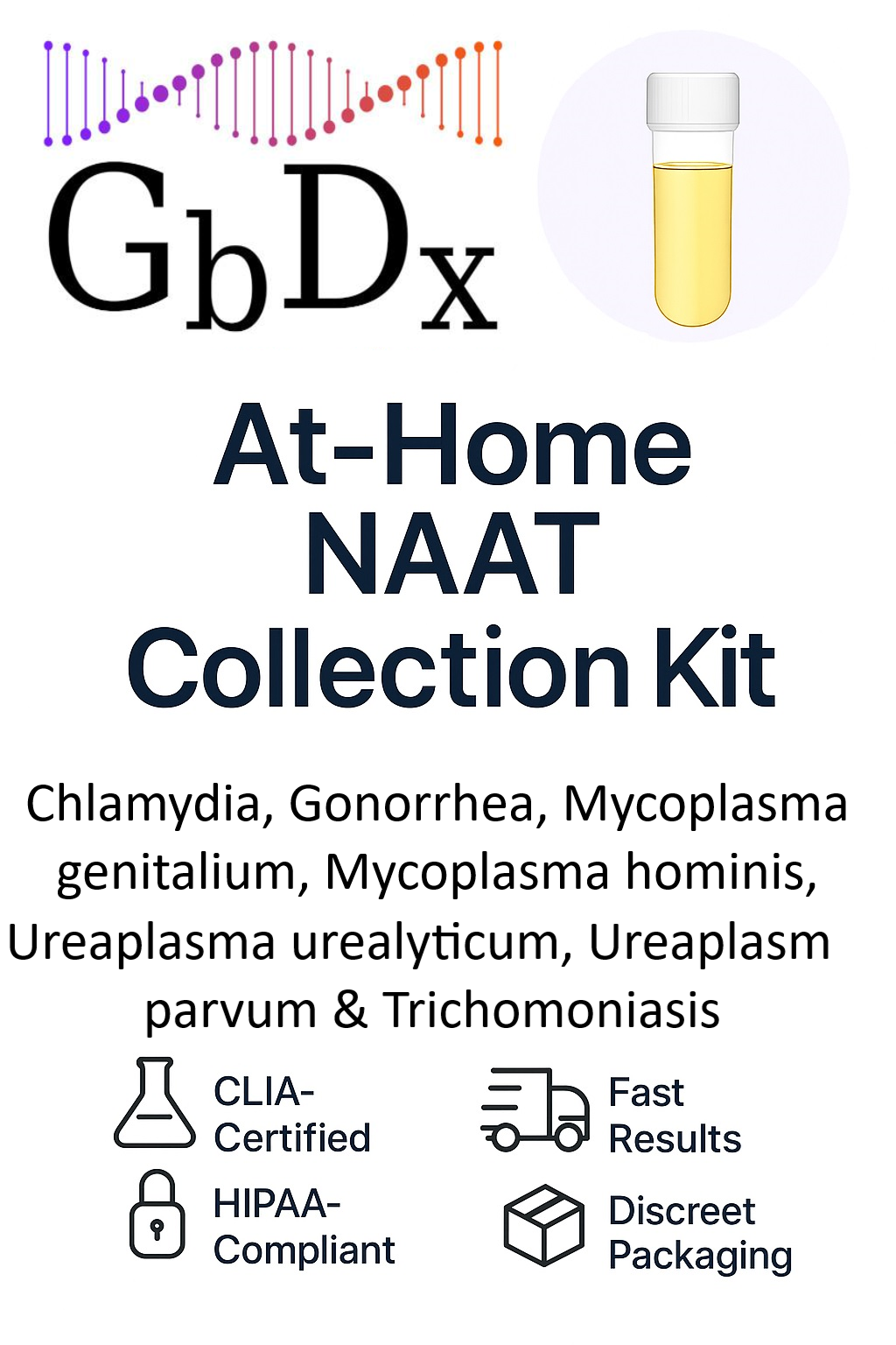 Chlamydia, Gonorrhea, M. genitalium, M. hominis, U. urealyticum, U. parvum, and Trichomoniasis Lab Screening Test At-Home FV Urine Collection Kit