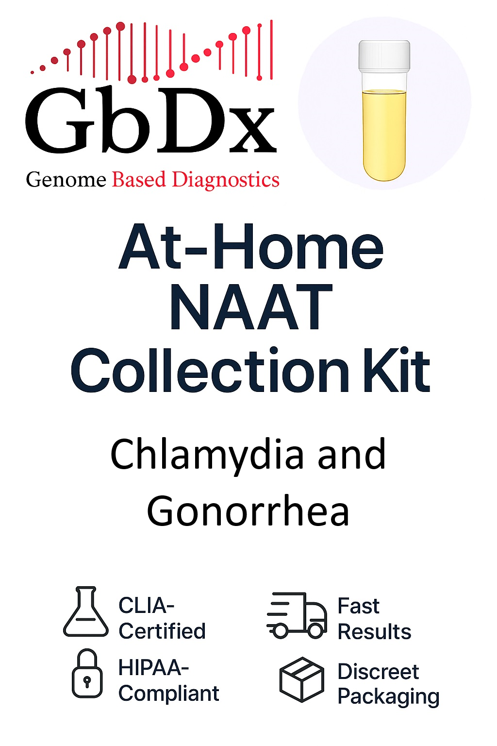 Chlamydia and Gonorrhea Lab Screening Test from At-Home Urine Collection Kit
