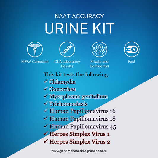 Chlamydia, Gonorrhea, M. genitalium, Trichomoniasis, HPV 16, HPV 18, HPV 45, Herpes Simplex 1 & 2 Lab Screening Test At-Home Urine Collection Kit